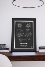 Load image into Gallery viewer, Apple Mouse®