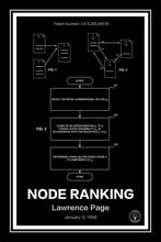 Load image into Gallery viewer, Google PageRank®