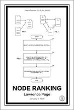 Load image into Gallery viewer, Google PageRank®