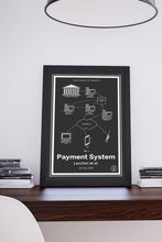 Load image into Gallery viewer, PayPal®