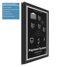 Load image into Gallery viewer, PayPal®