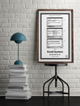 Load image into Gallery viewer, Google Gmail®